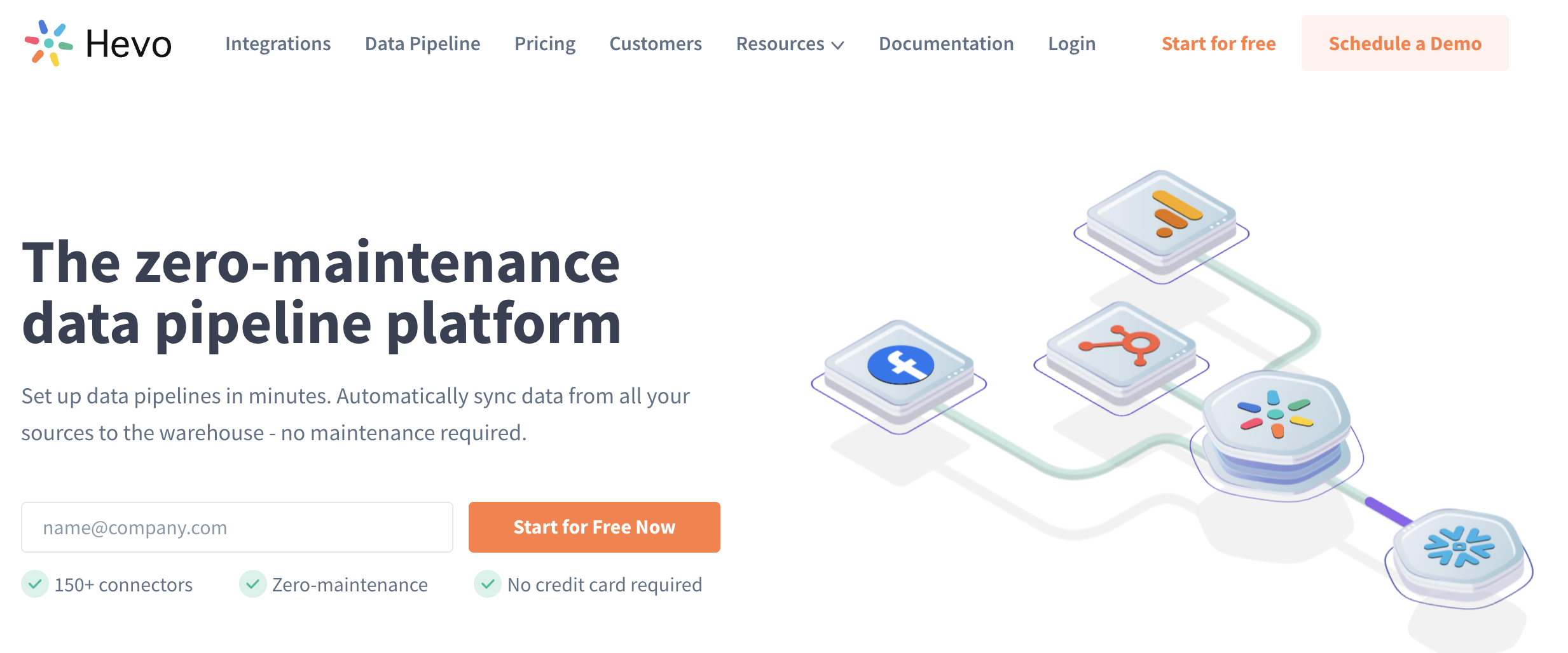 Hevo Data Screenshot