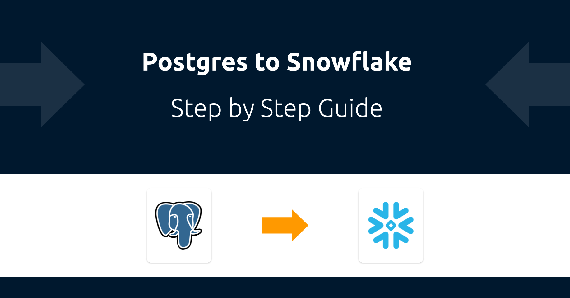 Postgres to Snowflake